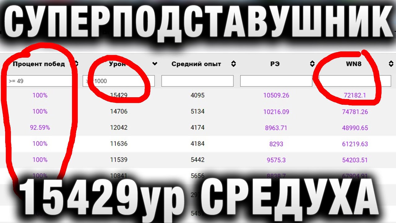 СУПЕРПОДСТАВУШНИК ИЗ LEBWA TEAM! 100% ПОБЕД 8994 СРЕДУХИ НА АРТЕ!