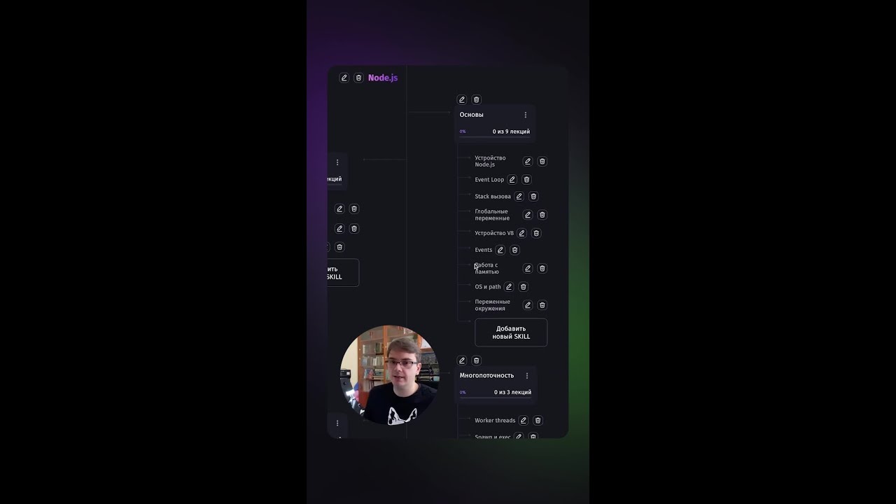 Что выбрать для изучения Backend #backend #обучениеразработке #nodejs