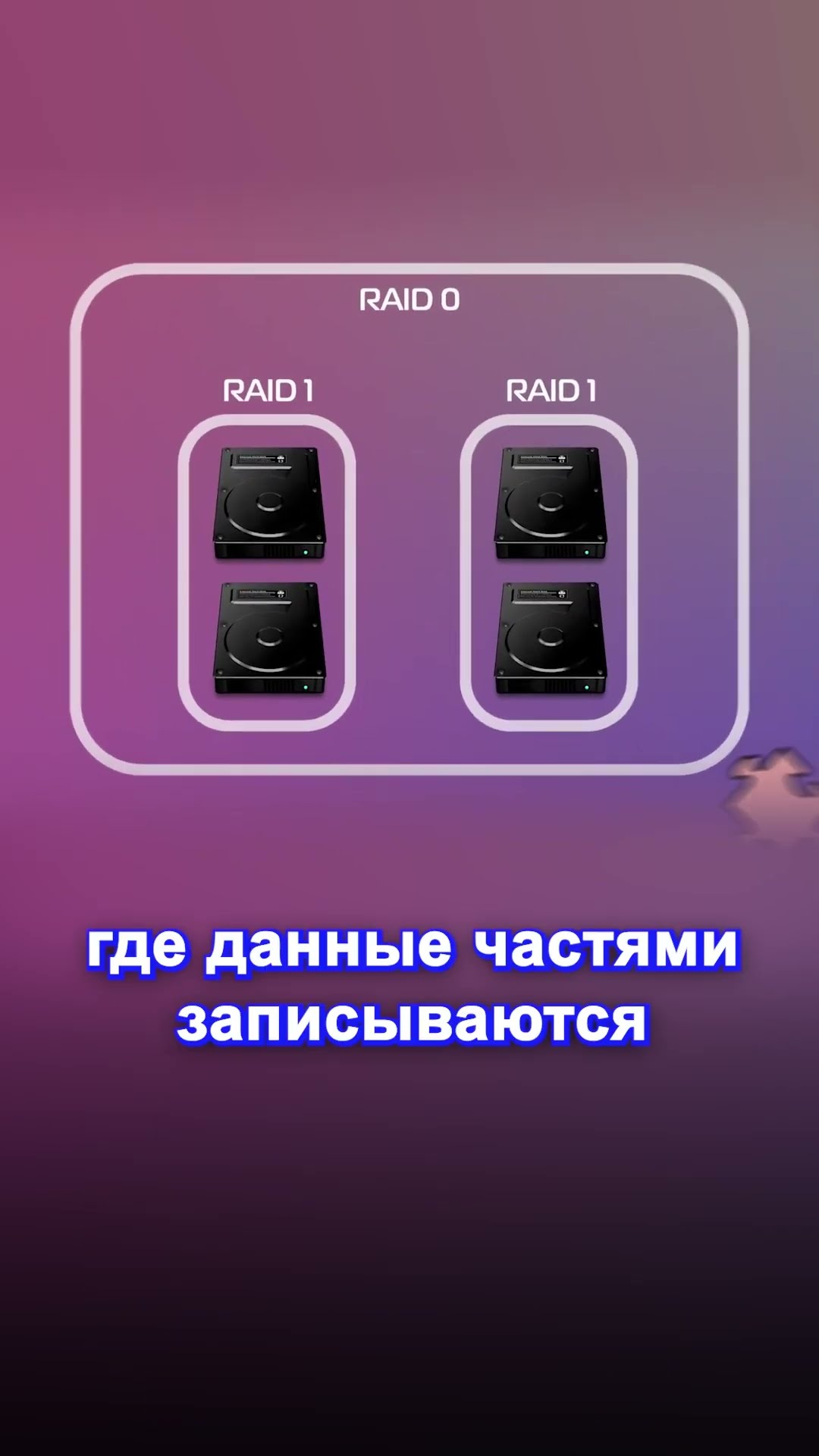 Превью: RAID 10: Совершенное объединение