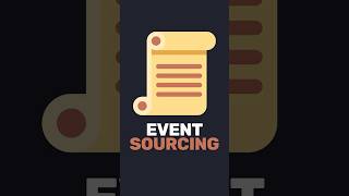Превью: 📜 4 вопроса про Event Sourcing на бэкенд-собесе!