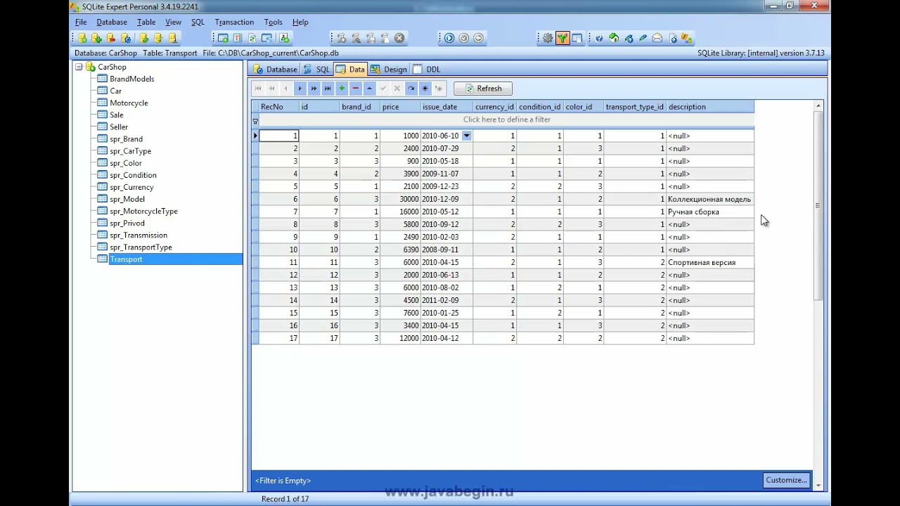 Анализ таблиц SQLite