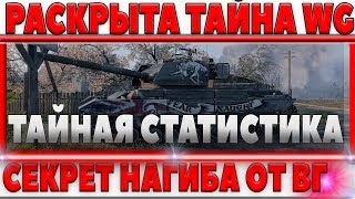 Превью: WG РАСКРЫЛИ ВСЕ! ТЕПЕРЬ ТЫ УЗНАЕШЬ КАК НАГНУТЬ WOT - СКРЫТАЯ СТАТИСТИКА РАССЕКРЕЧЕНА