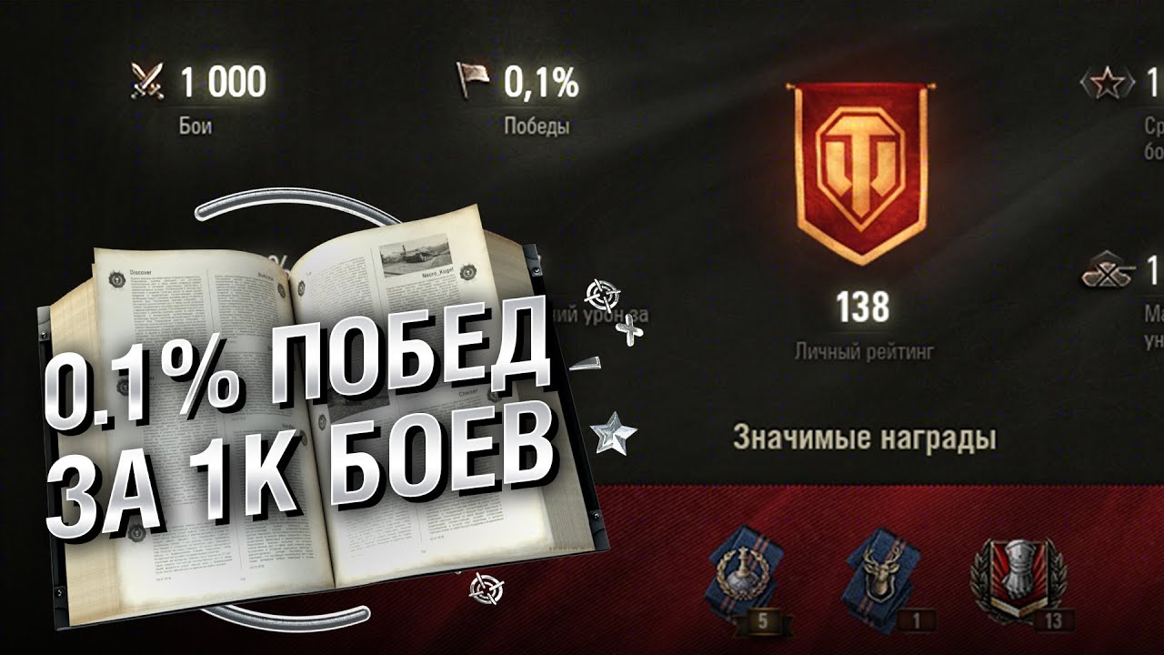 0.1% Побед за 1 000 боев - Книга антирекордов №12 [World of Tanks]