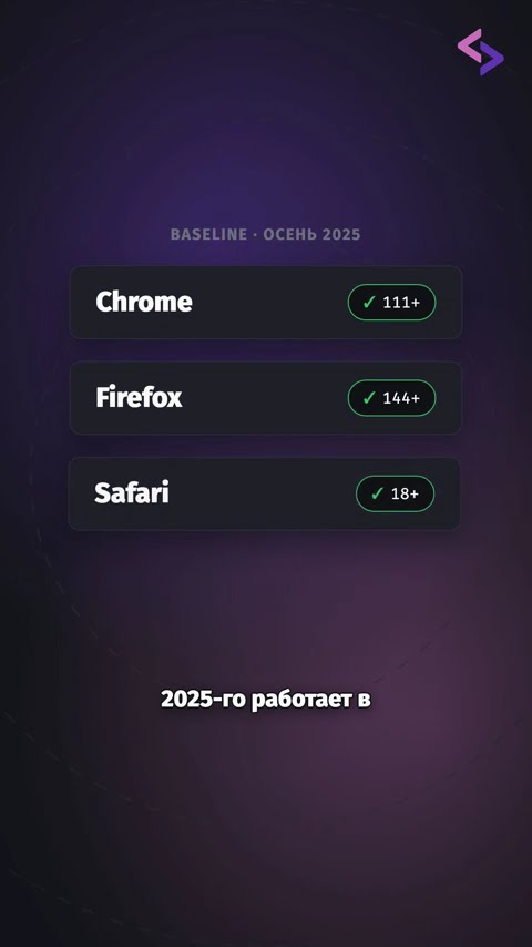 Превью: Как упростить анимации интерфейса?