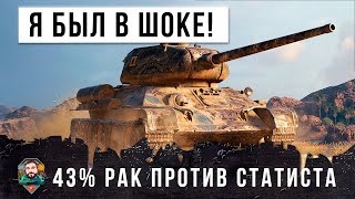 Превью: Реальная жесть в игре! 43% Рак против статиста в World of Tanks!
