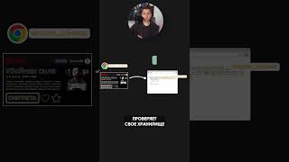 Превью: Что такое HTTP сессия