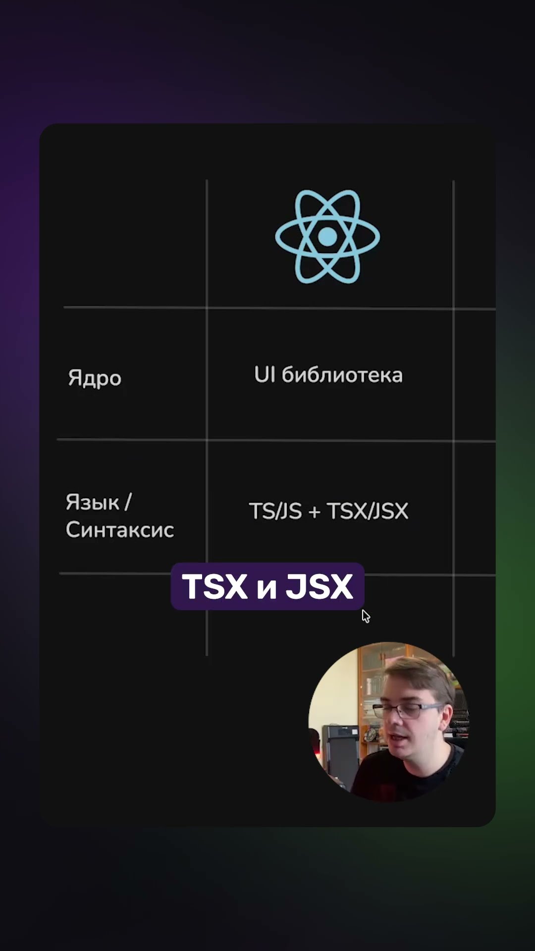 Превью: Сравнение фреймворков | Язык и синтаксис