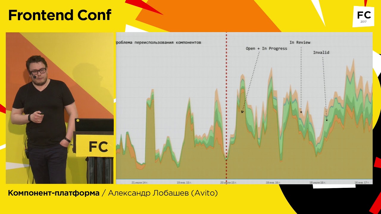 Компонент-платформа / Александр Лобашев (Avito)