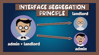 Превью: Принцип разделения интерфейса || Interface Segregation Principle