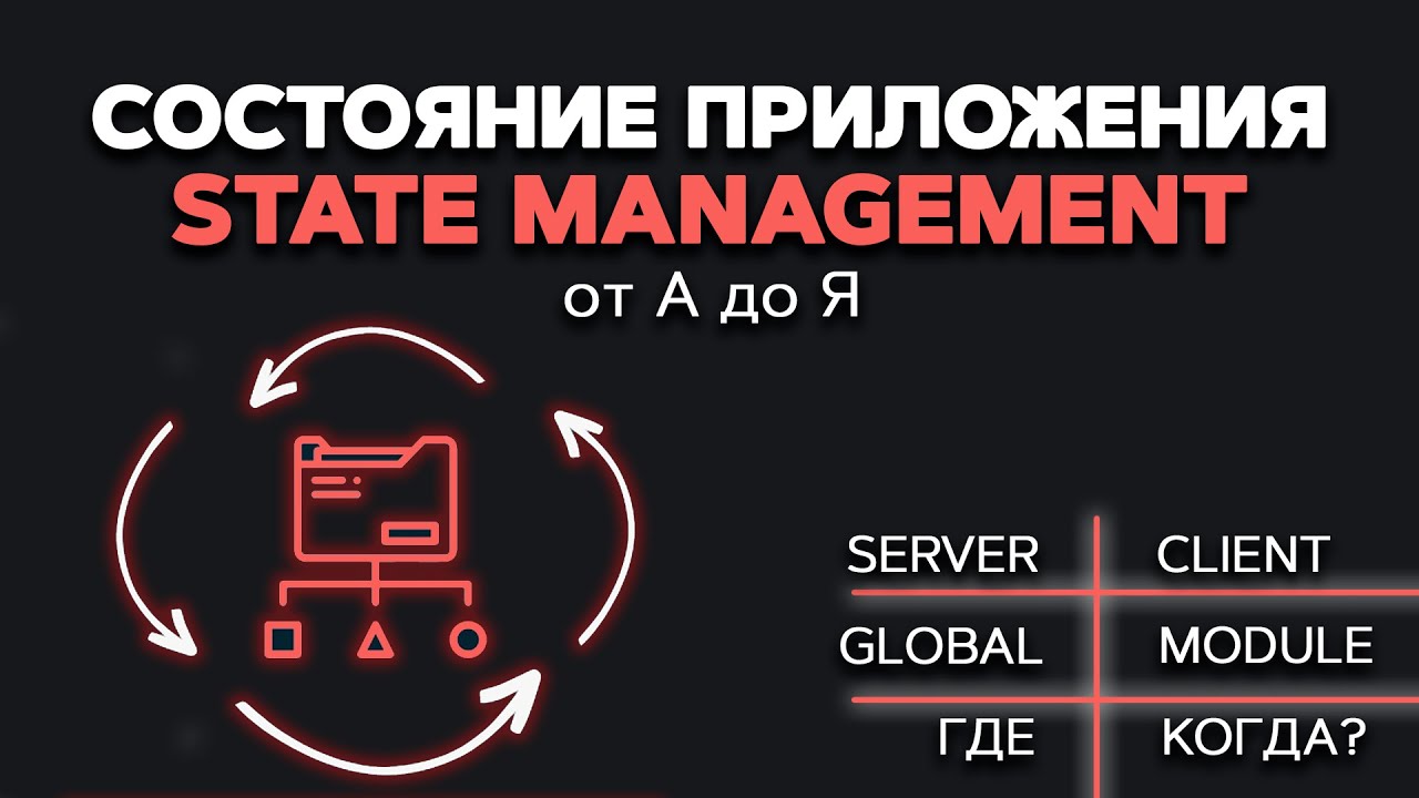State management от А до Я. Управление состоянием. Server vs client state. Global vs module