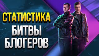 Превью: Офигеть! Показали Статку Игроков с Битвы блогеров