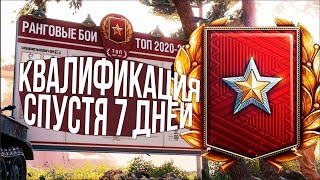 Превью: Ранговые бои спустя 7 дней. Квалификация | WoT 2021