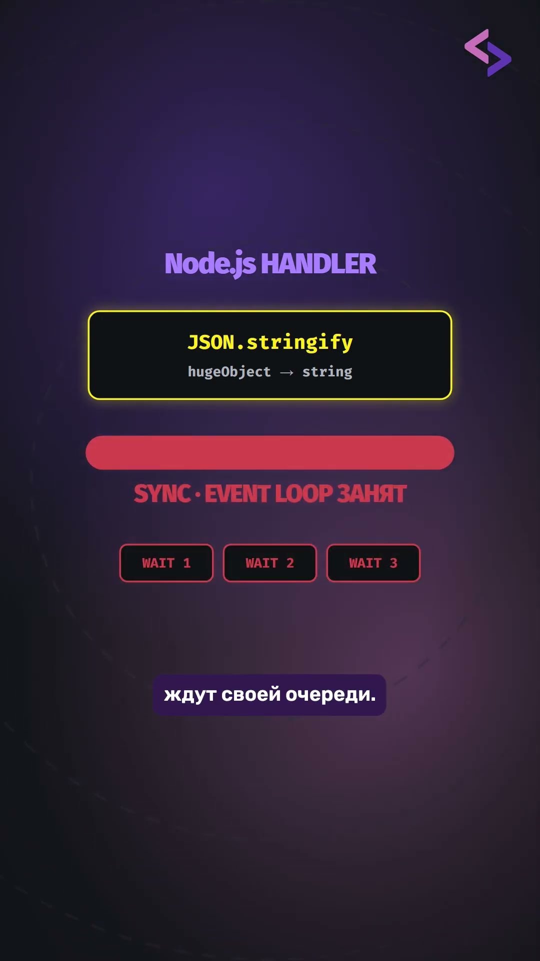 Превью: Как JSON.stringify блокирует Node.js?