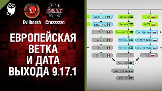 Превью: Европейская ветка и дата выхода 9.17.1 - Танконовости №84 - Будь готов!