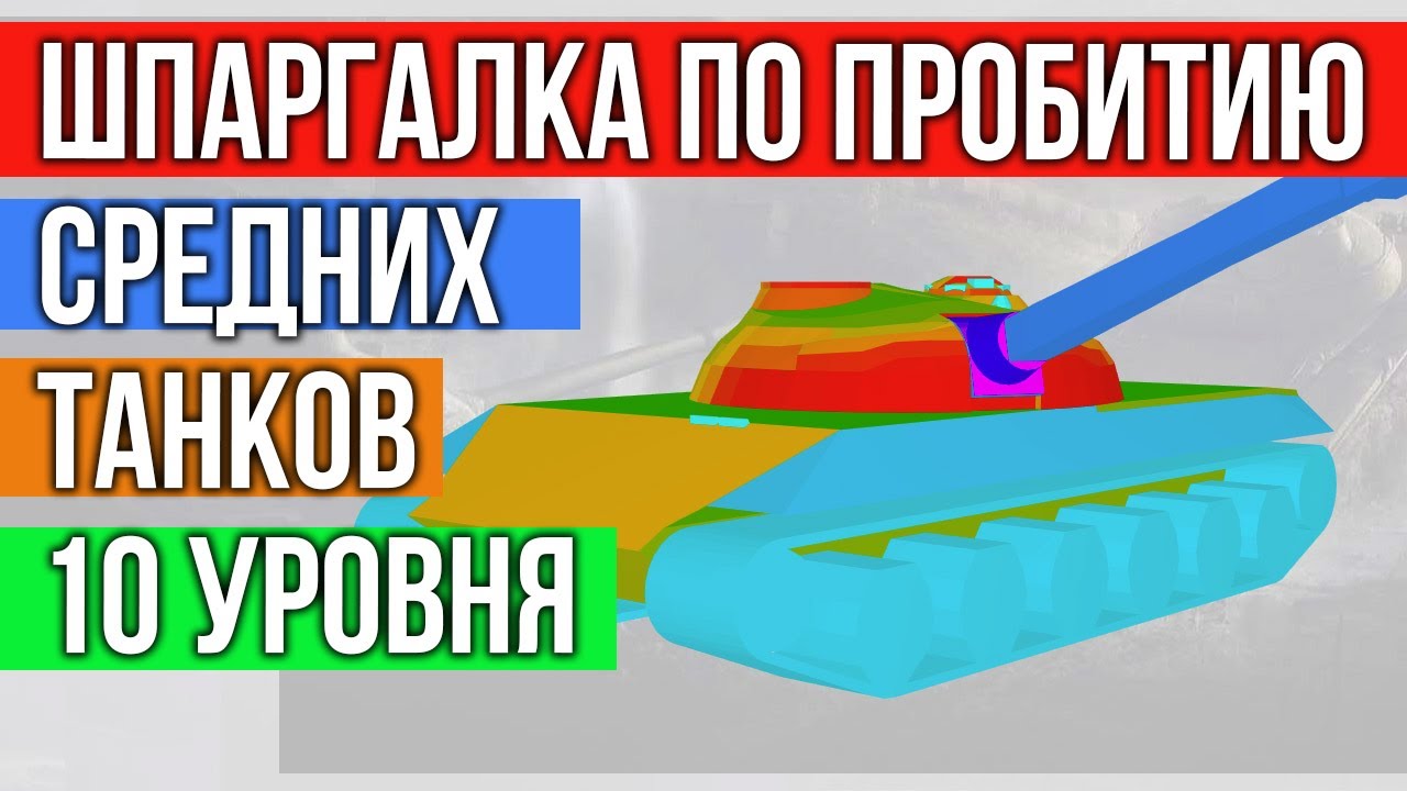 Шпаргалка WOT: Как пробить 16 Средних танков прокачки 10 уровня | #планбб2021