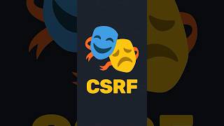 Превью: 🎭 Что такое CSRF? Это спросят на собесе!