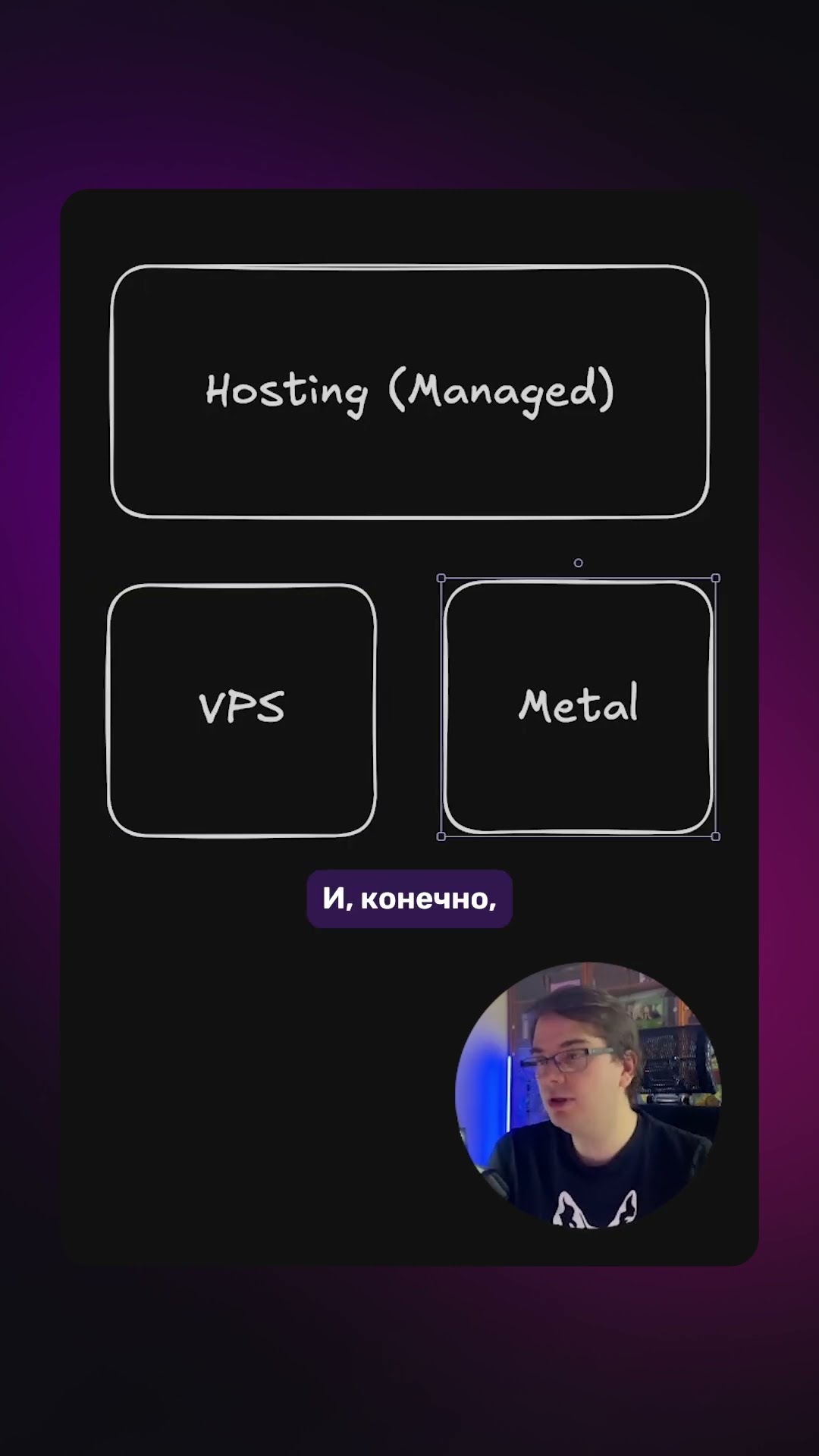 Превью: Варианты ХОСТИНГА для ДЕПЛОЯ ваших приложений