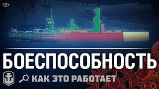 Превью: Как это работает: Боеспособность