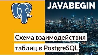 Превью: Схема взаимодействия таблиц (через внешний ключи) в PostgreSQL (2021)