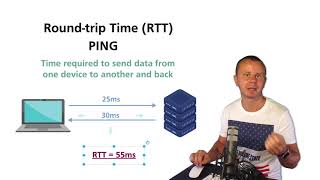 Превью: Explaining RTT (Round Trip Time) or PING