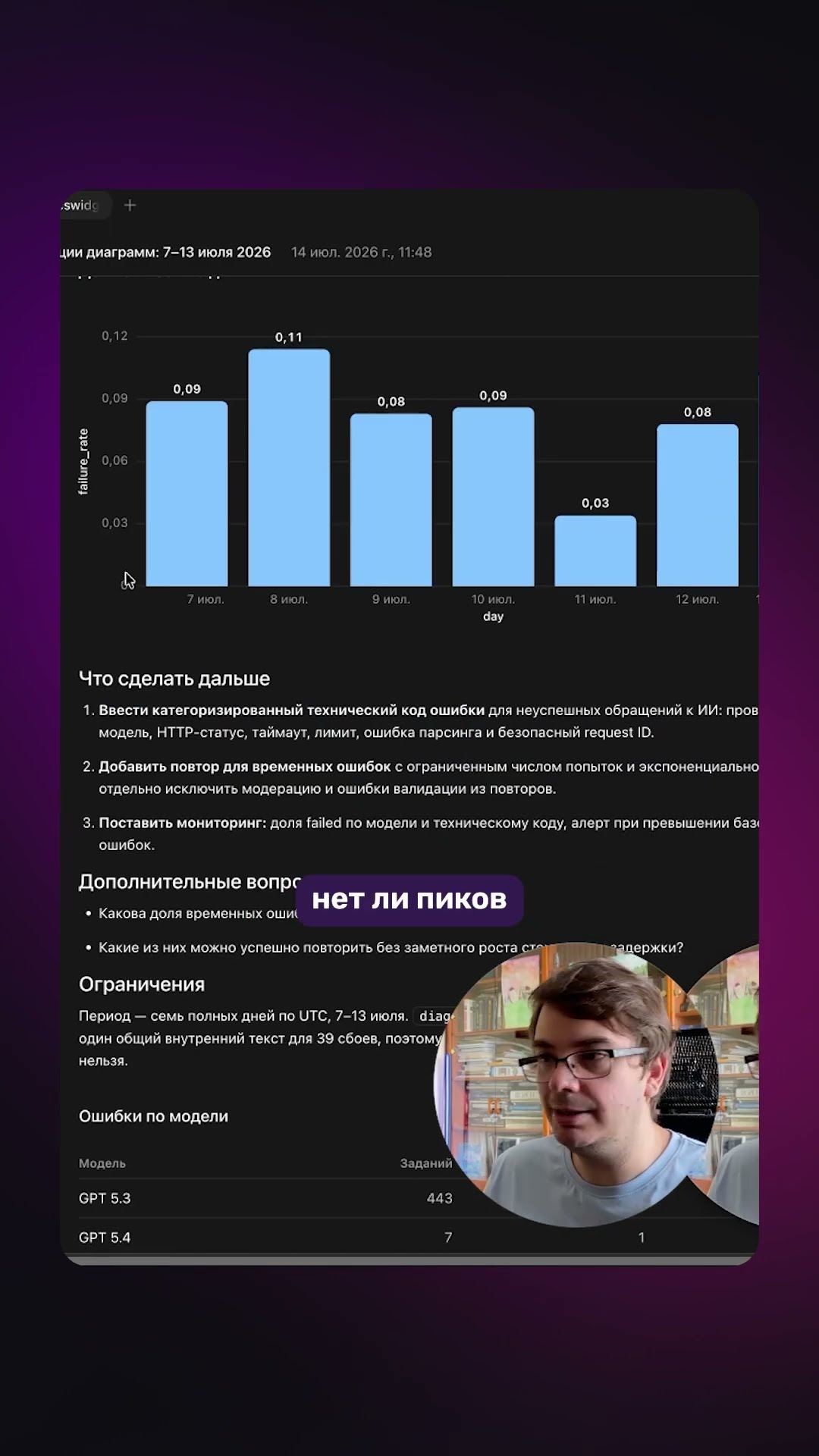 Превью: 📊 GPT-5.6 Terra vs Claude — кто лучше в аналитике?