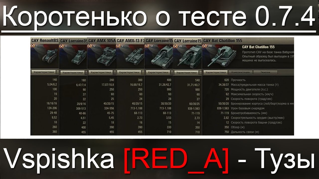 Коротко о тесте патча 0.7.4. + 2 боя. Лорейн 155 (51) и T110