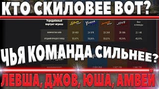 Превью: ЧЬЯ КОМАНДА СКИЛОВЕЕ? ЛЕВШИ, ДЖОВА, АМВЕЯ, ЮШИ - В ЧЕМ ЗАЛОГ ПОБЕДЫ В БИТВЕ БЛОГЕРОВ world of tanks