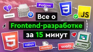 Превью: Все о Frontend-разработке за 15 минут