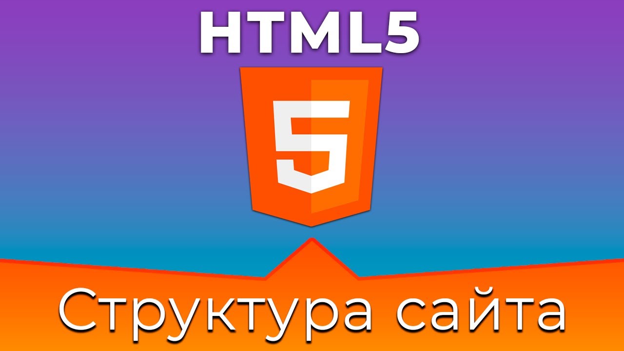 HTML5 #10 Глобальная структура сайта (Global Site Structure)