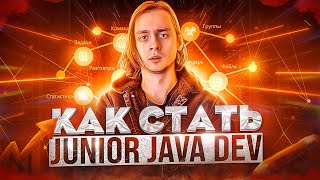 Превью: Как стать Java Junior с нуля / Как стать программистом с нуля / Полный план