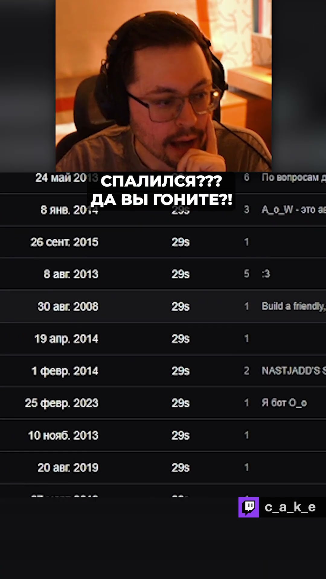 Превью: СПАЛИЛСЯ??? 😱 Только НЕ ОНО! / Кекс смотрит "ЛЖЕ СТРИМЕРЫ" от Morf'a @CakeStream