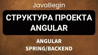 Превью: Основы Angular + Java/Spring: структура проекта Angular (2022)