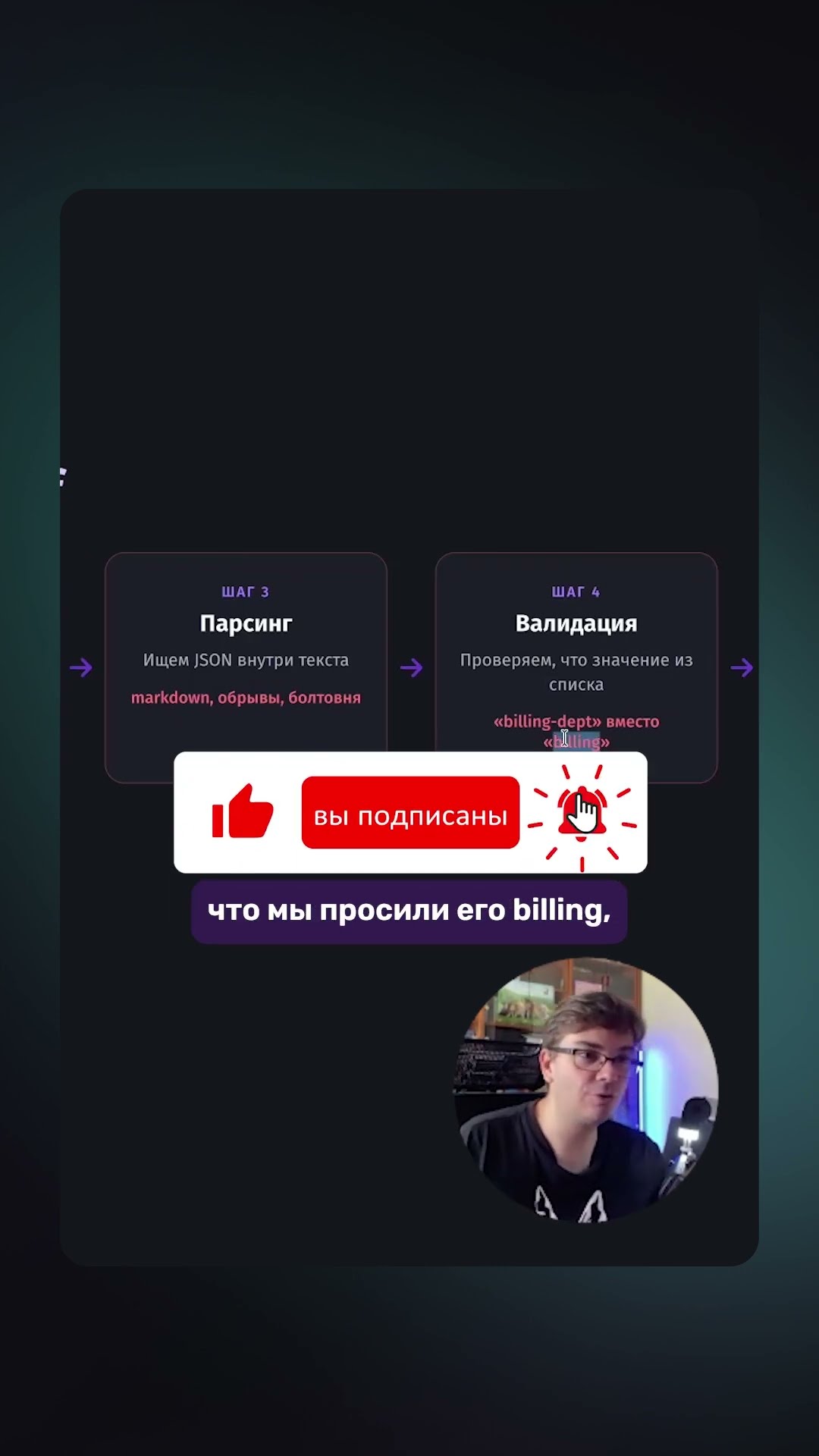 Превью: Почему LLM — слишком дорогой if?